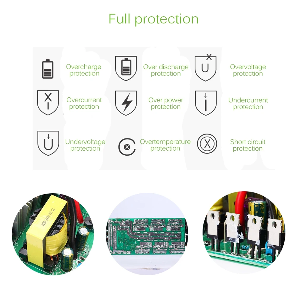 THGS 18V20W солнечная панель+ 12 V/24 V контроллер+ 1500W инвертор AC220V комплект, подходит для наружного и домашнего солнечной энергосберегающий P