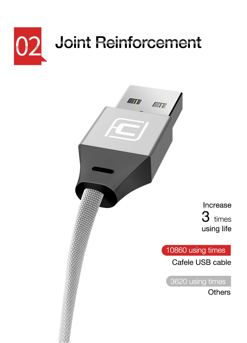 Cafele type-C кабель для быстрой зарядки usb type-C для huawei Xiaomi 6 samsung S8 OnePlus 5 кабель для синхронизации данных с нейлоновой оплеткой type-C