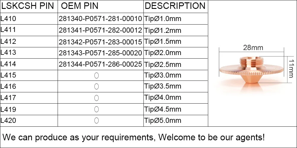 LSKCSH 10pcs/lot precitec single layer nozzle 1.0-5.0mm like 1.5mm P0571-283-00015 281342 for prima/precitec laser consumables LSKCSH 10pcs/lot precitec single layer nozzle 1.0-5.0mm like 1.5mm P0571-283-00015 281342 for prima/precitec laser consumables