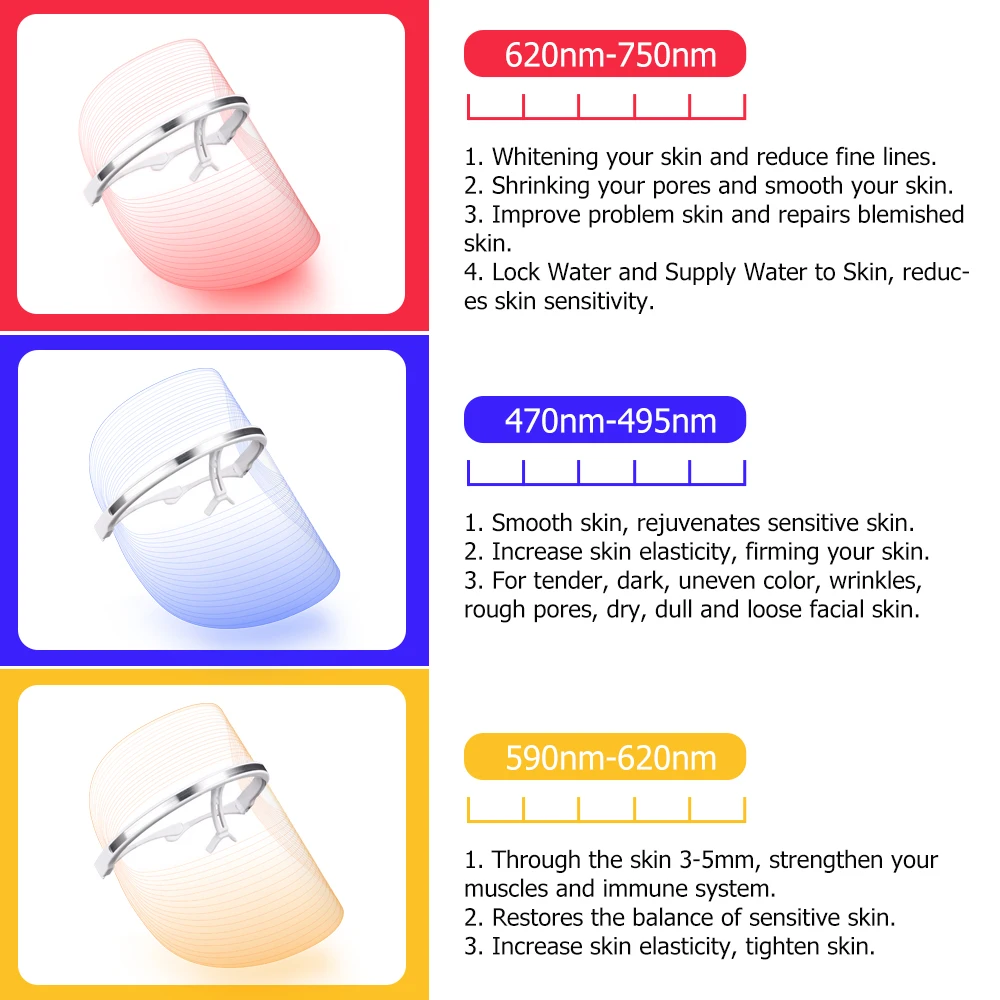 3 Colors Facial LED Mask Machine Photon Therapy Light Anti Wrinkle Acne Removal Skin Rejuvenation Facial Skin Care Beauty Device