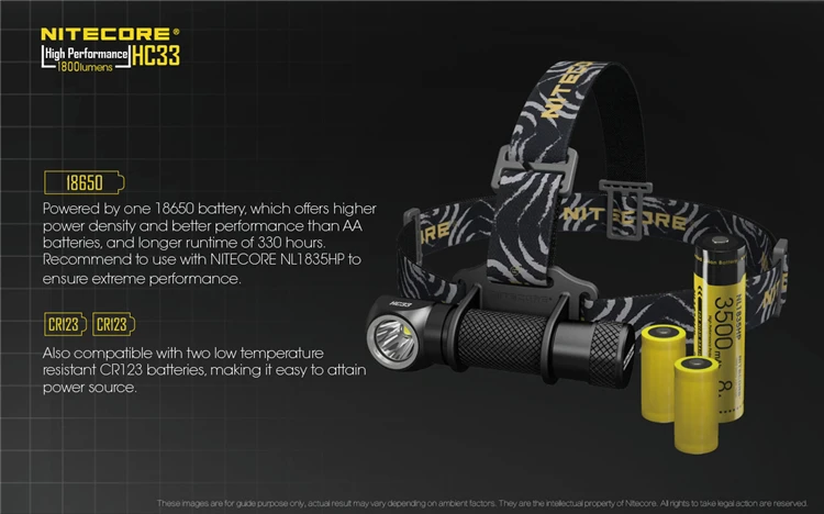 NiteCore HC33 Cree XHP35 HD 1800lm 18650 Фары Магнитная задача свет 18650 Батарея для наружной Отдых путешествия охота