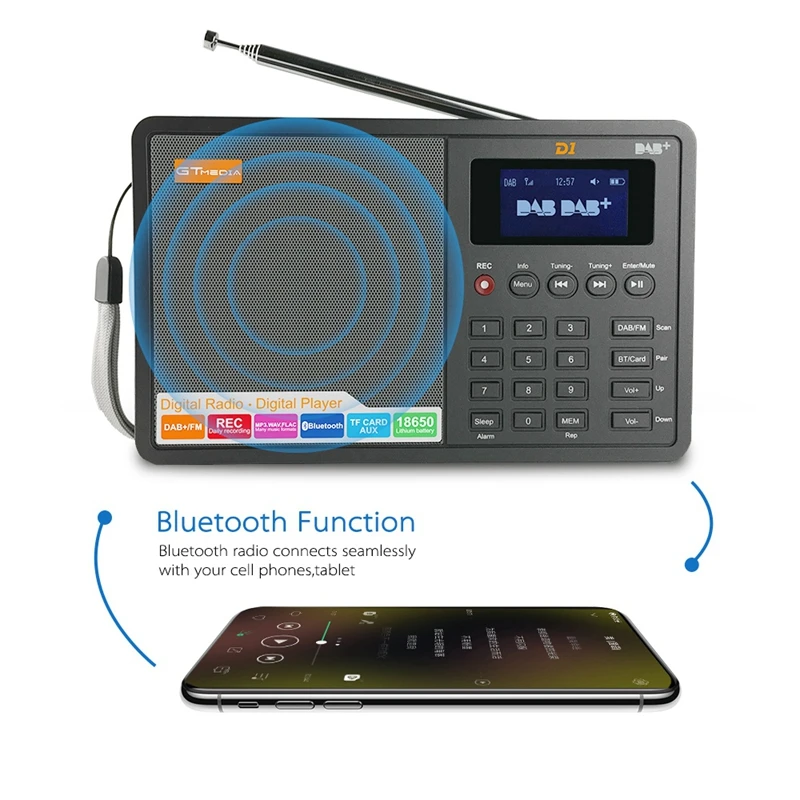 GTMEDIA D1 DAB+ Радио Stero для Великобритании ЕС с Bluetooth Встроенный громкоговоритель
