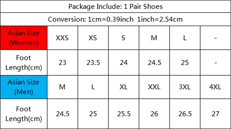 High Quality Men Women Holes Shoes Breathable Soft Work Shoes for Kitchen Cooking Summer Sandal Chef Footwear