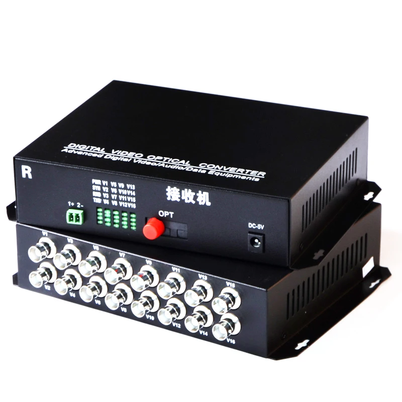 16CH audio converter 1