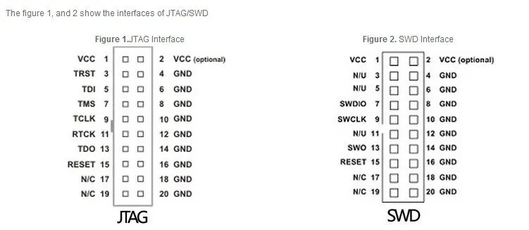 Схема подключения jtag