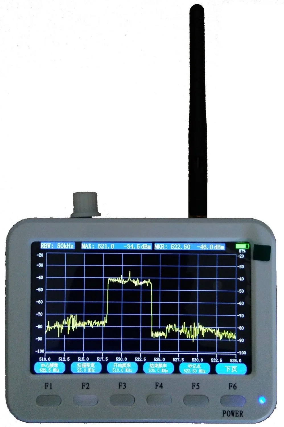 

New arrival 2300-2900MHz 2.4G 5" LCD handled RF Spectrum Analyzer SPAN/RBW/CENT/MARKER MAXHOLD
