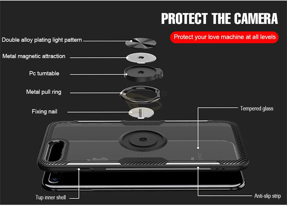 Роскошный противоударный мягкий чехол-держатель для iphone X, XR, XS, Max, полный чехол для iphone 6, 6s, 7, 8 PLus, чехол с магнитным кольцом