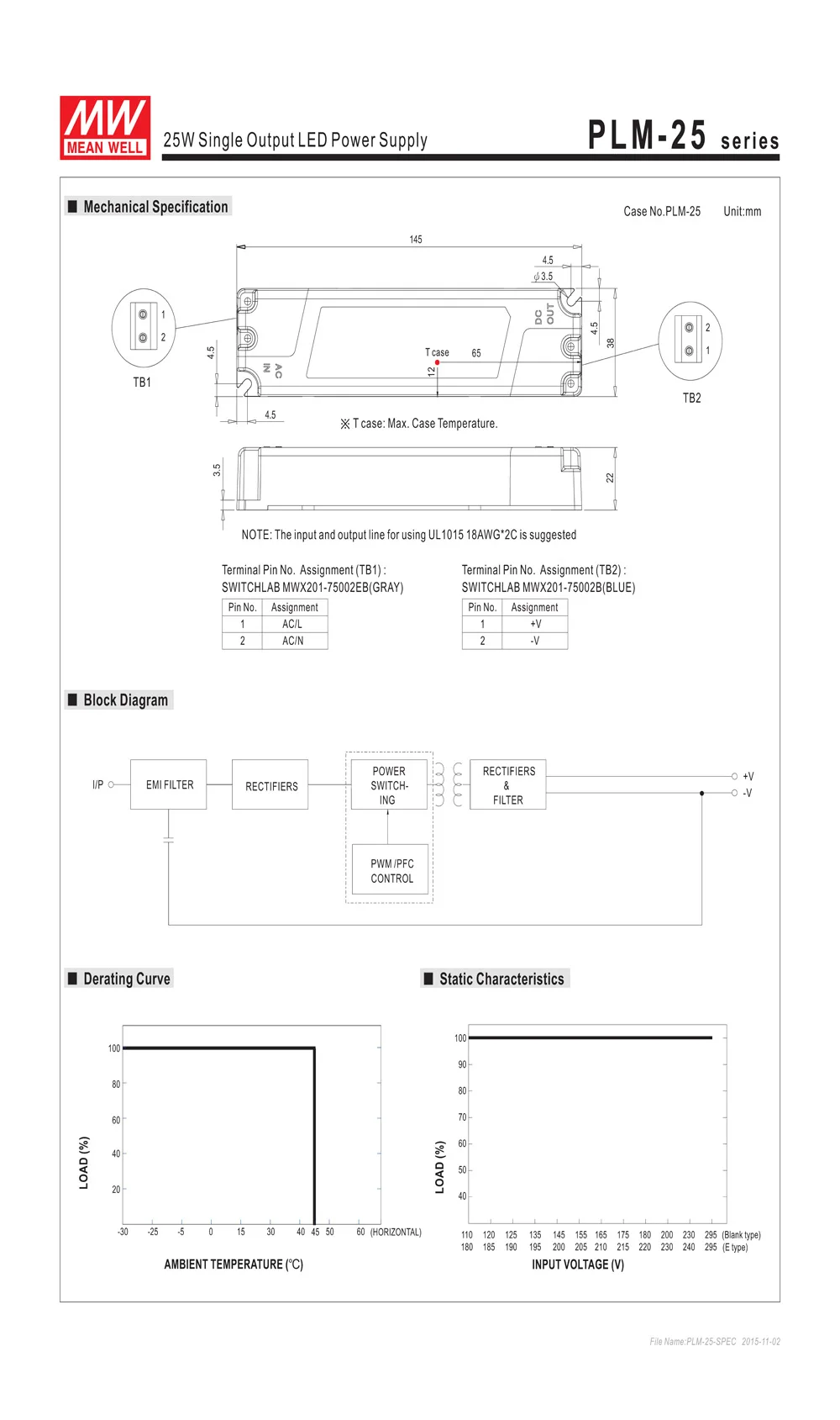 PLM-25-SPEC__3
