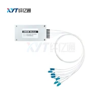 Communication Equipment