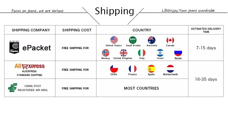 shipping