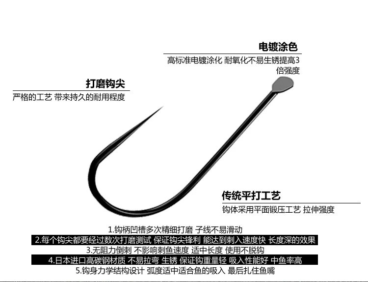 100 шт. 0,1/0,3/0,5/0,8/1/2/3/4/5 новых Канто Без Бородки рыболовные крючки с высоким содержанием углерода Сталь рыболовный крючок non-barb крючок для рыбалки на карпа, дропшиппинг