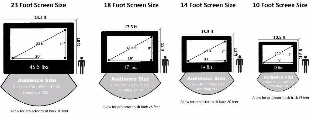 4_screensizes1