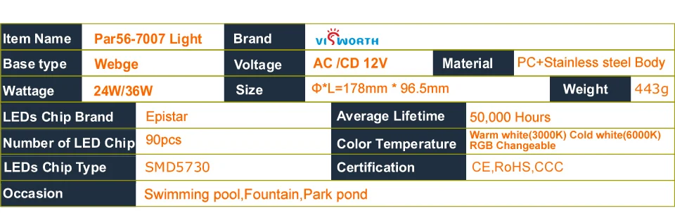 Par56 24 Вт 36 Вт RGB светодиодный светильник для бассейна SMD5730 Piscina светильник Ip68 Водонепроницаемый светодиодный фонтан подводная лампа AC/DC 12 В