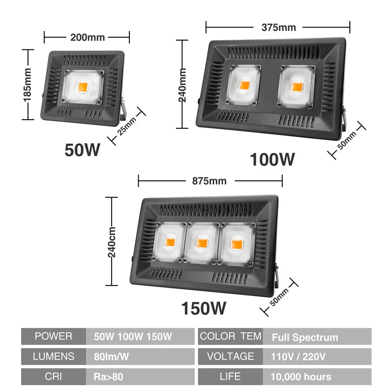 Полный спектр СИД Коб возрастающее потолочные светильник 30 Вт 50 Вт 80 Вт 100 Вт AC 110V 220V Открытый IP65 Водонепроницаемый высокое Мощность для растений цветок роста растений
