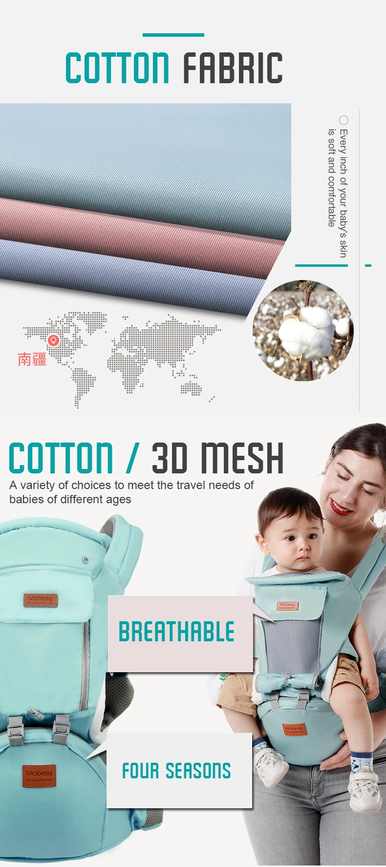 Ainomi Porte Bebe Ergonomique Sac A Dos Pour Nouveau Ne Prevention Des Jambes De Type O Echarpe Kangourou Aliexpress