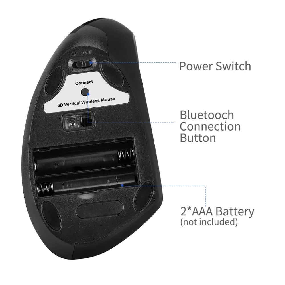 Эргономичная Вертикальная Мышь Беспроводной Bluetooth оптическая мышь 800/1200/1600 Точек на дюйм регулируемый 5D игровая компьютерная мышь с подсветкой для портативных ПК