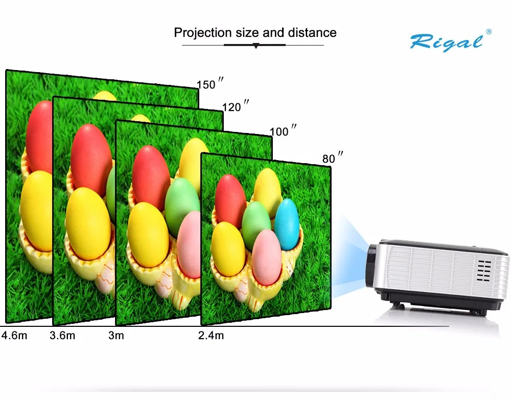 Rigal RD-806 Led Projector (17)