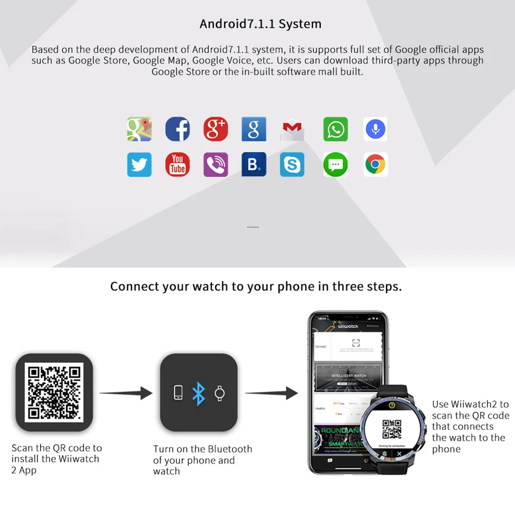  KOSPET Optimus Pro 3GB 32GB 800mAh Bluetooth Dual 4G SmartWatch Phone waterproof 8.0MP 1.39