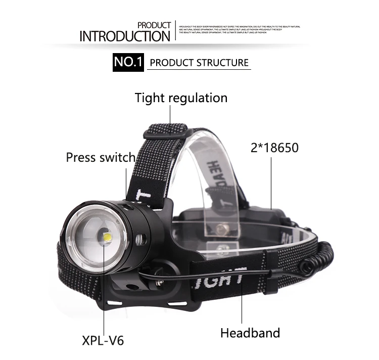 50000 люмен самая мощная светодиодная налобный фонарь USB зарядка XHP70.2 лампа фонарик налобный фонарик 18650 батарея zoom XHP50 XPLV6 водонепроницаемый фанарик налобный фонарик на голову кепку