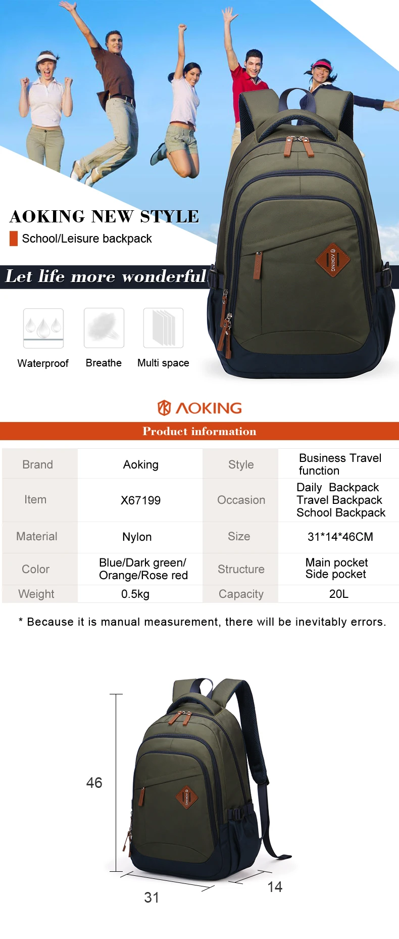 aeProduct.getSubject()