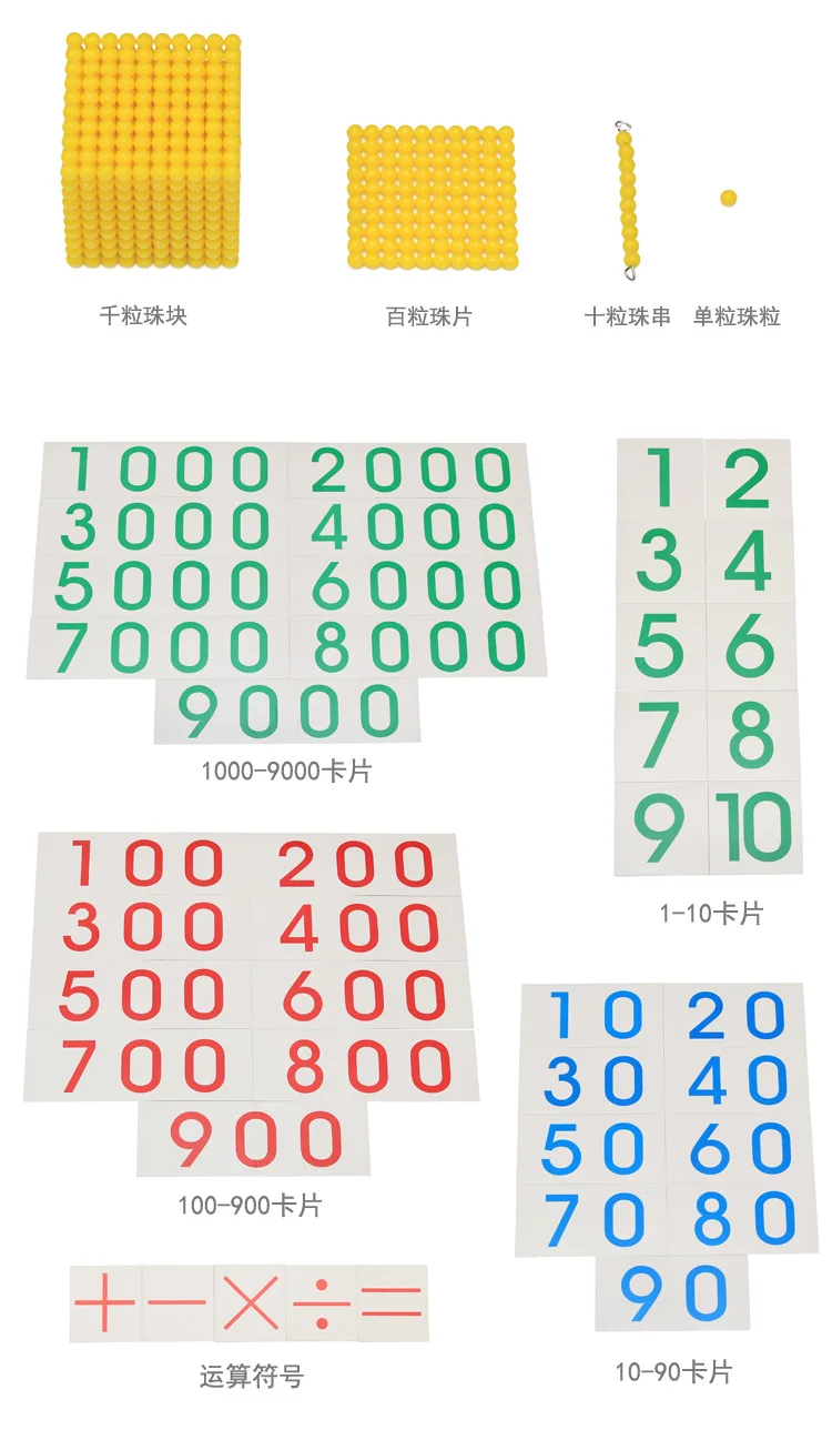 Деревянная Монтессори детская профессиональная серия Монтессори математика Обучающие инструменты десятичная и банковская игра игрушки Математические Игрушки