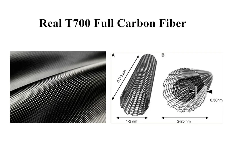 carbon fiber 