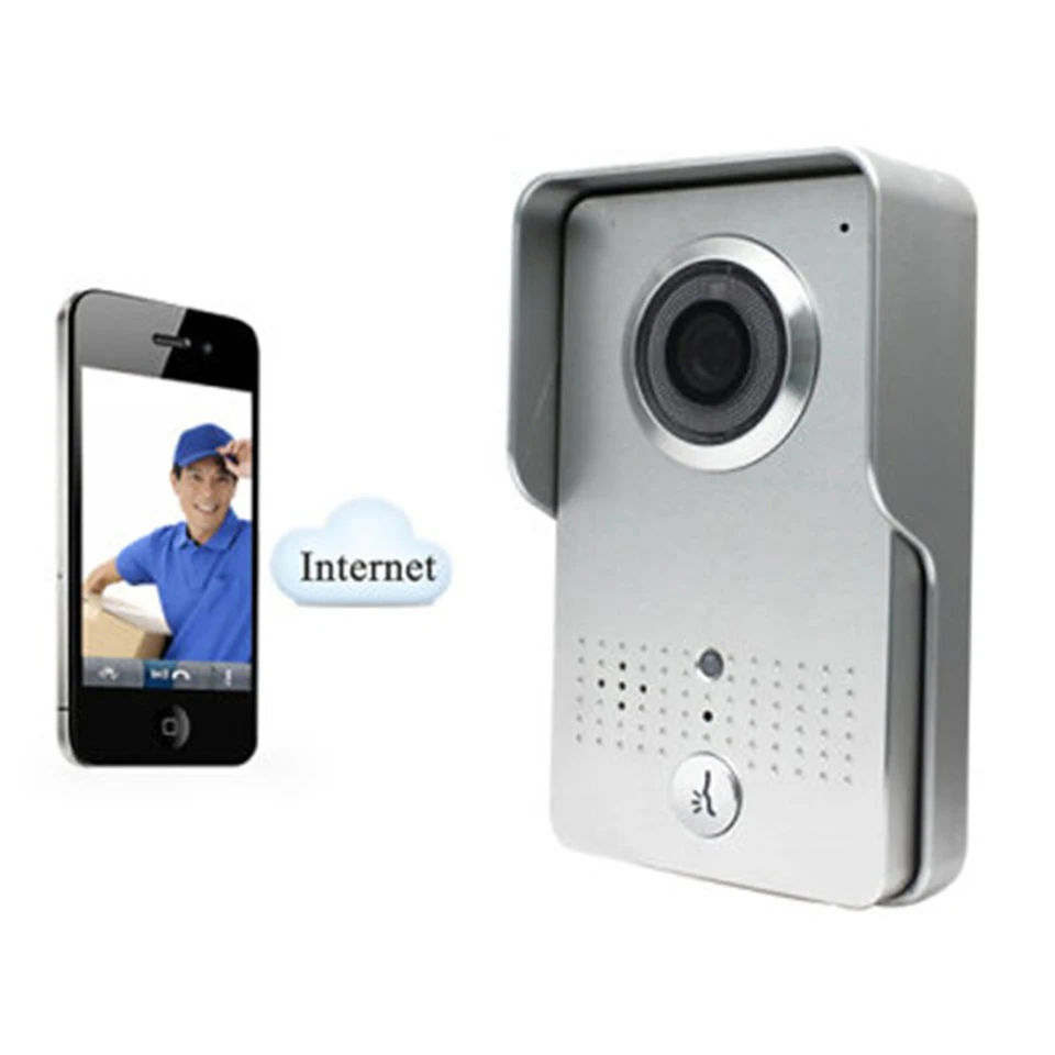 Smart IR Night Vision Wireless Magnetic Door