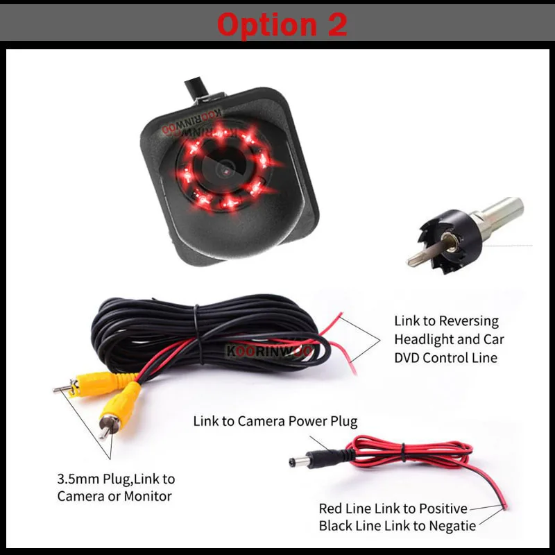 CMIR camera