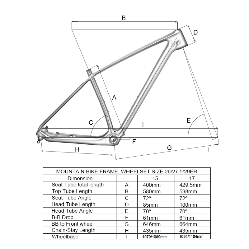 BIKEIN T800 UD карбоновая Передняя Велосипедная вилка рамы 15/17 inch Matte 26/27. 5/29er BSA 68 мм Велоспорт Горный велосипед Запчасти Сверхлегкий 1240 г