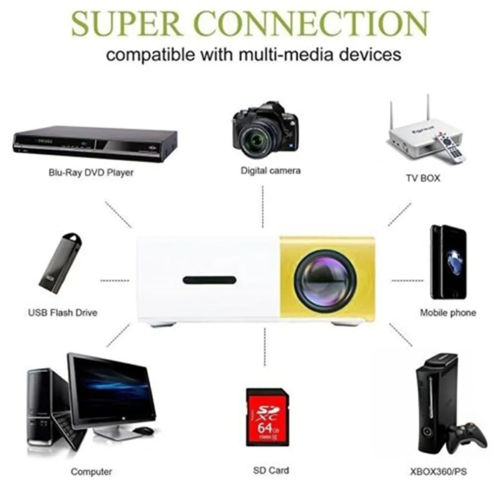 انخفاض الشحن YG300 YG-300 LCD LED المحمولة العارض البسيطة 400-600LM 1080 p الفيديو 320x240 بكسل الوسائط LED مصباح لاعب أفضل المنزل