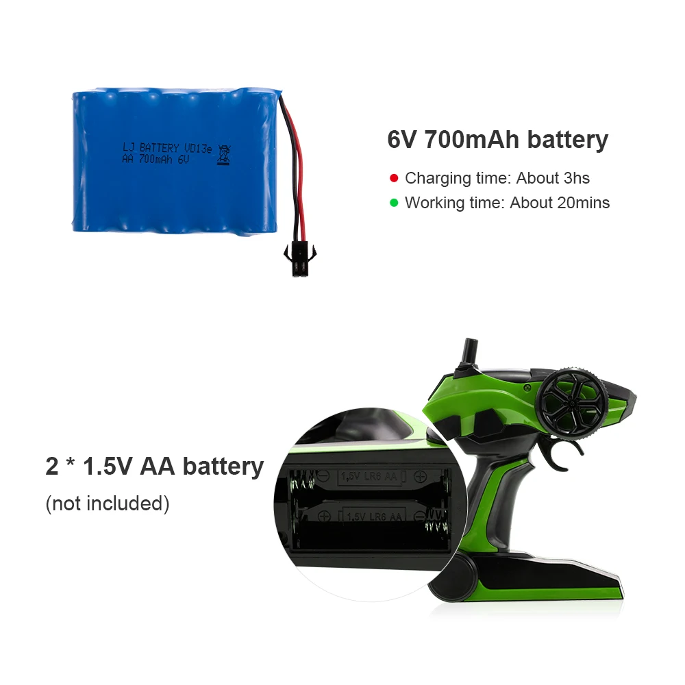 2018 New RC Car 118 2.4GHz 4WD 20kmh RC Buggy Car with Camera 0.3MP Wifi FPV Off-road Cars Radio Control Vehicle Toys (16)