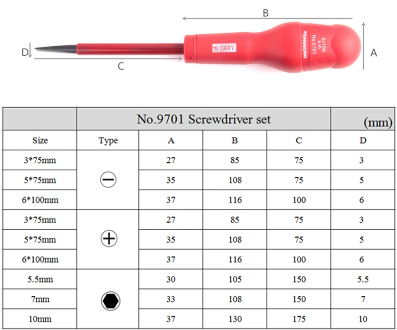 PENGGONG Набор отверток с изоляцией Магнитная Электронная отвертка Биты крестообразная Phillips Шестигранная Высокое напряжение 1000 в ручной инструмент