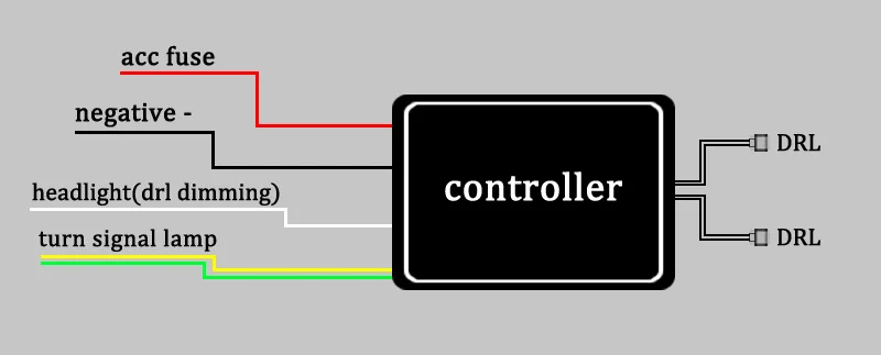 controller -1
