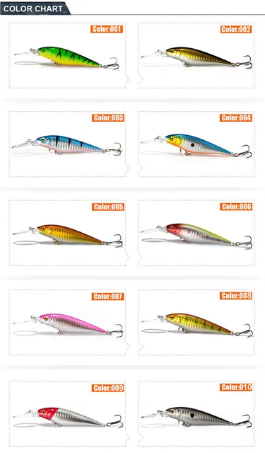 1szt kolorowy wzór Stripe 11 cm 10 5 g twarde przynęty Minnow Streak połowów przynęty Bass świeżej wody hak nurkowanie okoń wobler ryb tanie i dobre opinie Rzeka zbiornik staw Ocean Boat Fishing Ocean Beach wędkowanie strumień jezioro Sztuczna przynęta Ocean Skały Fshing 1szt kolorowy wzór Stripe 11 cm 10 5 g twarde przynęty Minnow Streak połowów przynęty Bass świeżej wody hak nurkowanie okoń wobler ryb tanie i dobre opinie Rzeka zbiornik staw Ocean Boat Fishing Ocean Beach wędkowanie strumień jezioro Sztuczna przynęta Ocean Skały Fshing