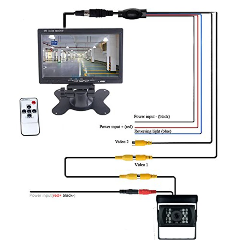 12V - 24V Auto Reverse Rear View Camera for Trucks (8)