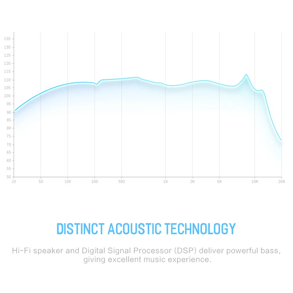 Rock новые мини TWS настоящие Беспроводные стерео Bluetooth наушники с микрофоном универсальные беспроводные наушники с зарядным устройством