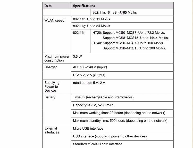 Huawei E5770s-320 Мобильный Wi-Fi с RJ45 4 аппарат не привязан к оператору сотовой связи FDD800/850/900/1800/2100/2600 МГц DC-HSPA+ 850/900/1900/2100 МГц