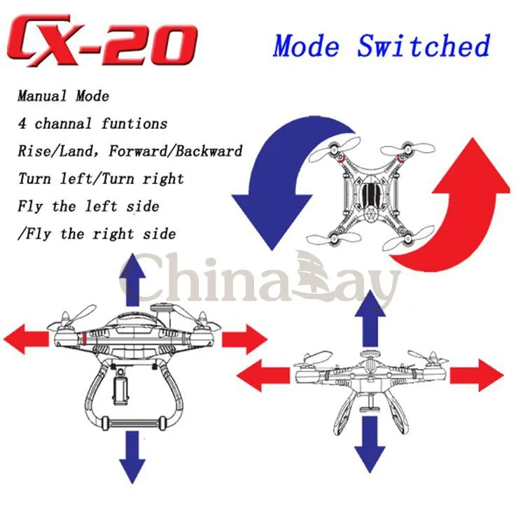 Cheerson CX 20 CX20 CX 20 Open Source Pathfinder With GPS 2.4G Professional RC Quadcopter Can Upgraded To FPV VS DJI Phantom 2