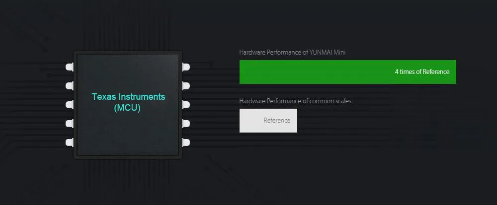 v12