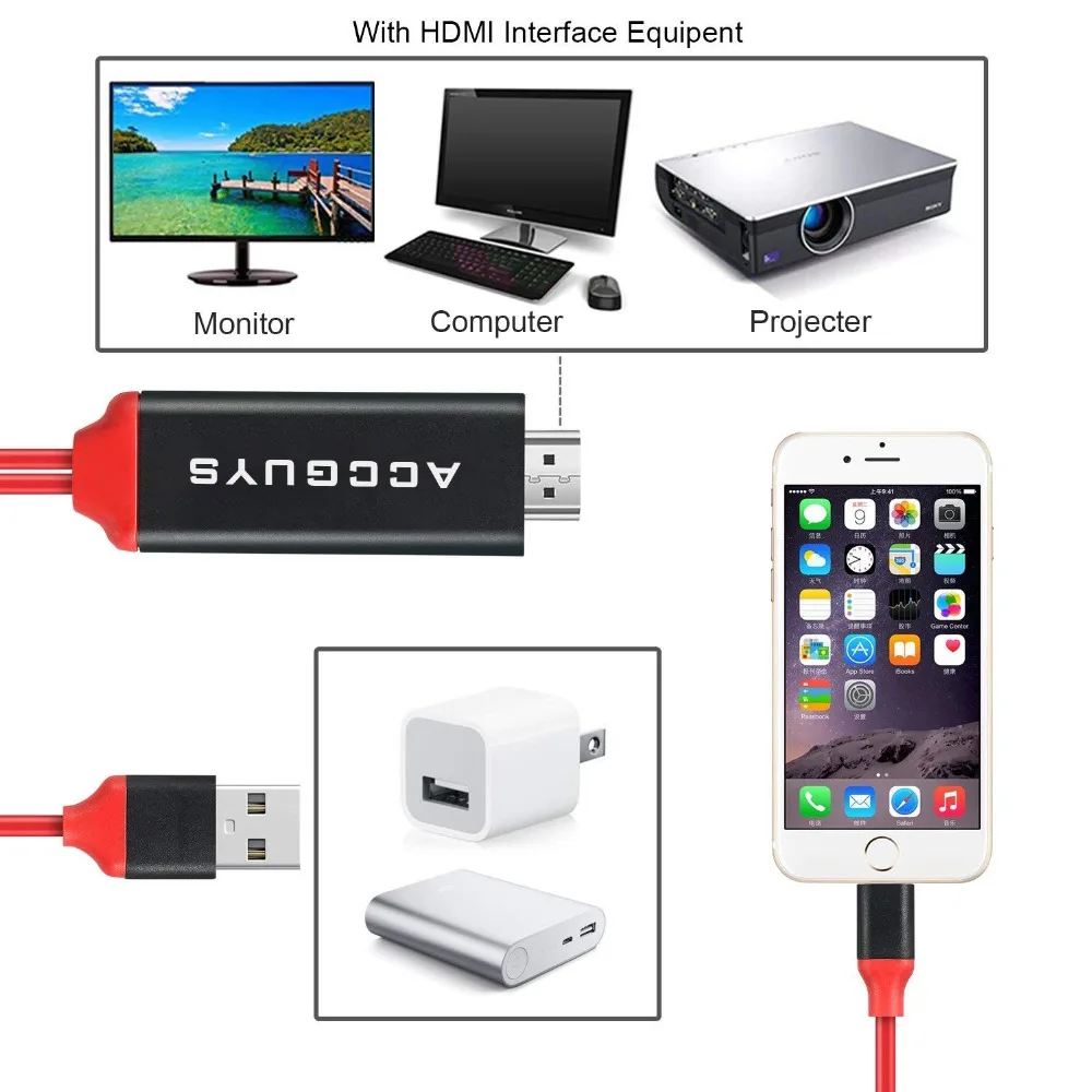 ACCGUYS USB Type C к HDMI 2 м кабель адаптер конвертер Ultra HD 1080P 4K * 2K 30HZ зарядка HDTV Видео для
