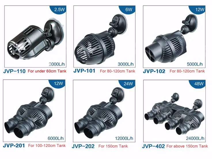 SUNSUN JVP волновой производитель 110v~ 240v пропеллерный насос мини наноприсоски магнит аквариумный аквариум риф резервуар для кораллов фильтр