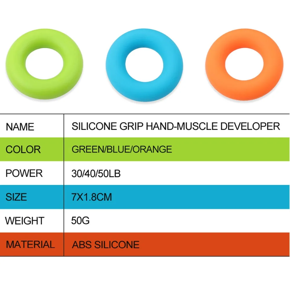 Finger Resistance Bands Hand Grip Ring Finger Hand Power Training Bands Hand Training Stretcher Exercise Pull Ring Fitness Bands