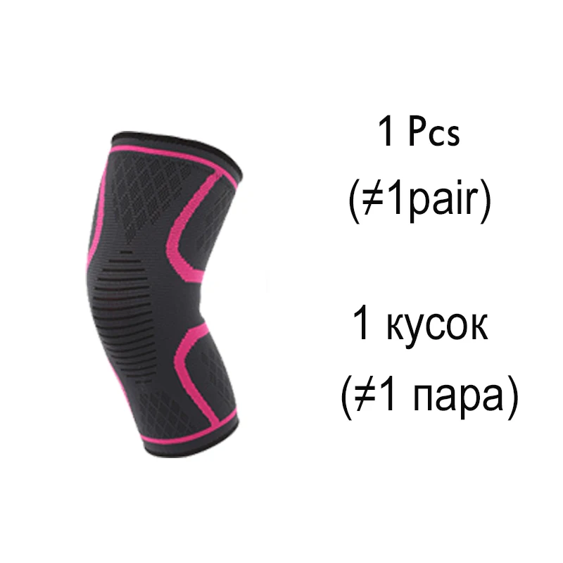 sku