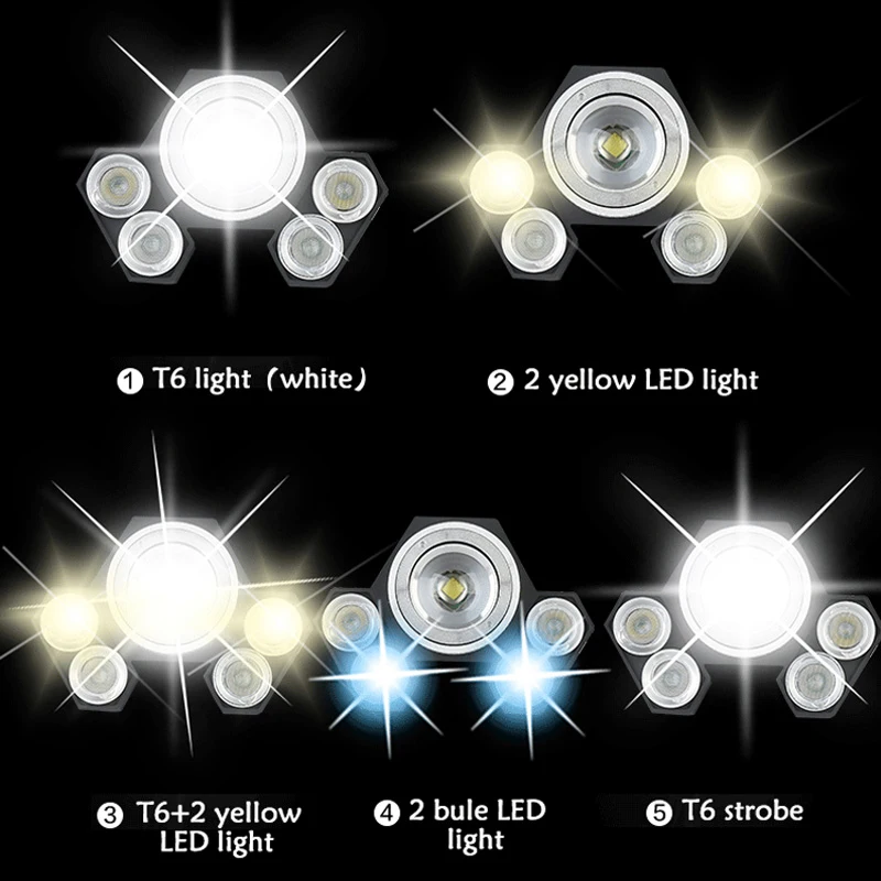 Zk20LED налобный фонарь 5 режимов фонарик 3 источника света 7000 люмен USB