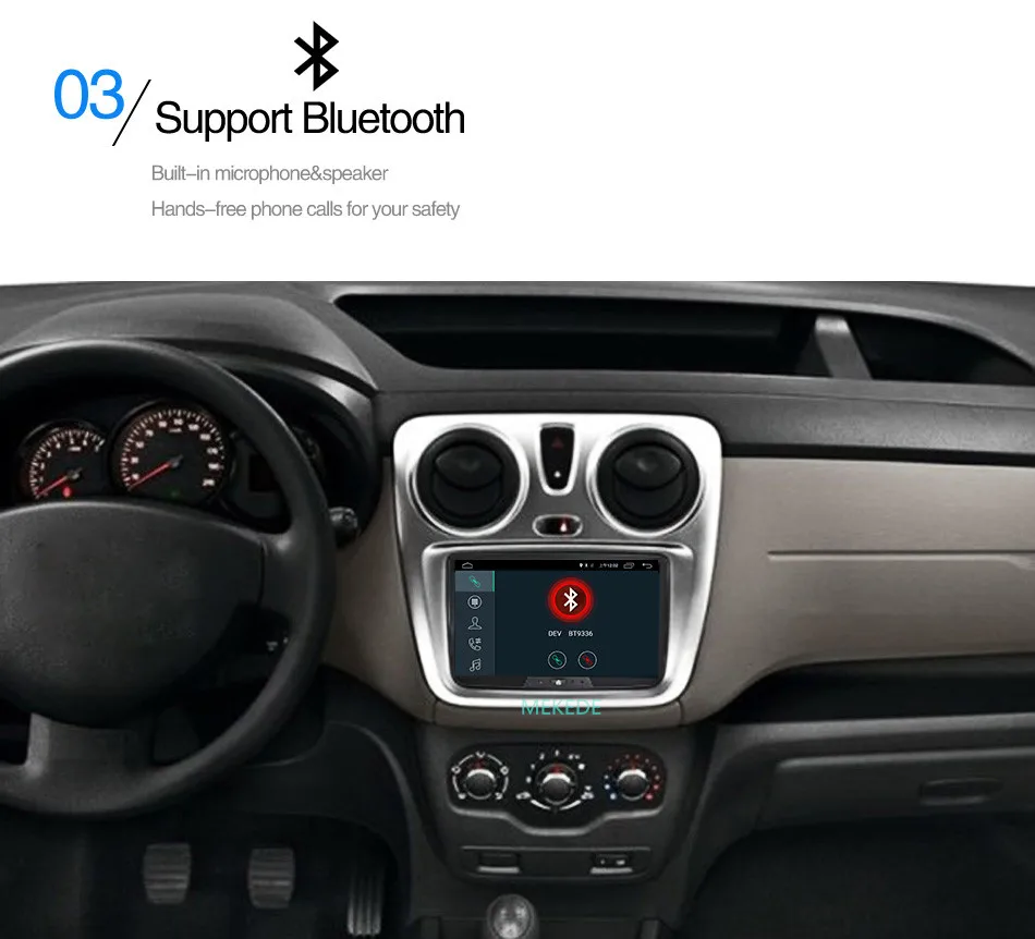 Top allwiner T3  HD Android 7.1 Car DVD Player For Dacia/Sandero/Duster/Captur/Lada/Xray 2 Logan WIFI GPS Navigation Radio 18