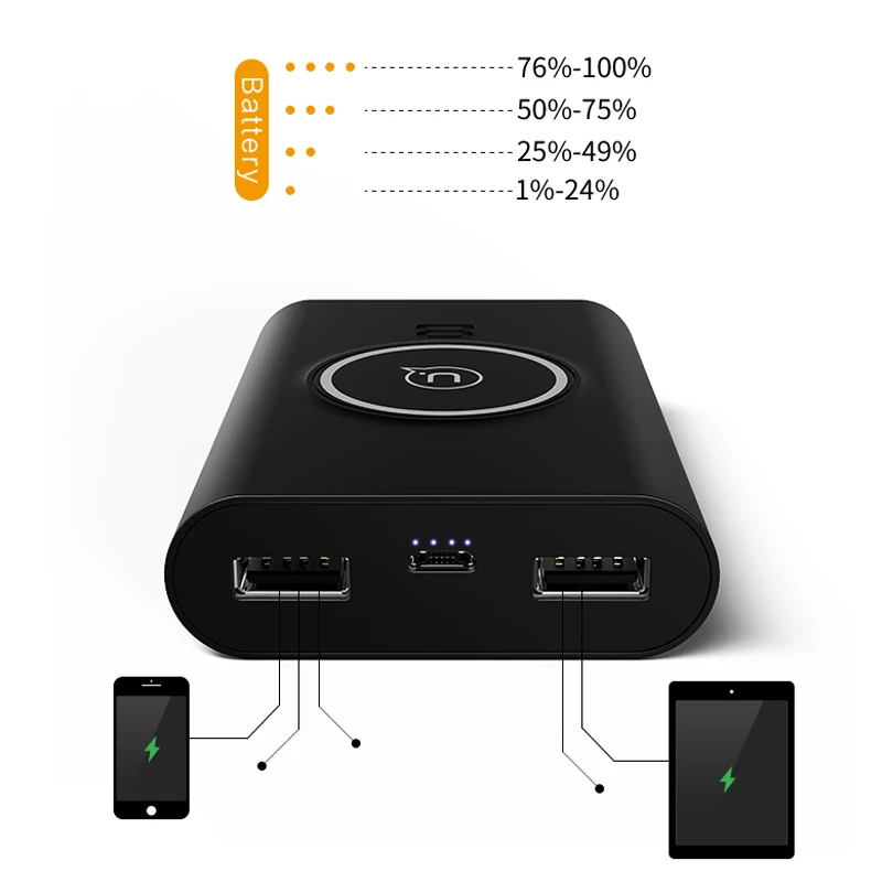 USAMS 5V 2A 2 USB Ports 8000mah QI Wireless Charger 5W Pad Power Bank Built-in Wireless Charging Universal Power Bank USAMS 5V 2A 2 USB Ports 8000mah QI Wireless Charger 5W Pad Power Bank Built-in Wireless Charging Universal Power Bank