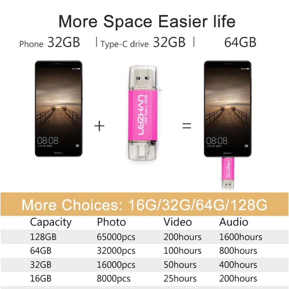 LEIZHAN 256 ГБ Type C USBC флеш накопитель 16 32 64 128 для S10 S9 S8 Google Pixel XL Xiaomi 6 3 0|USB