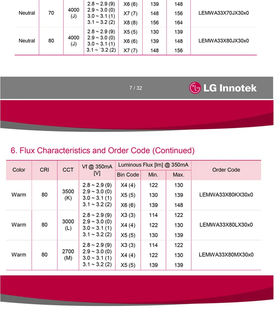 LG_18