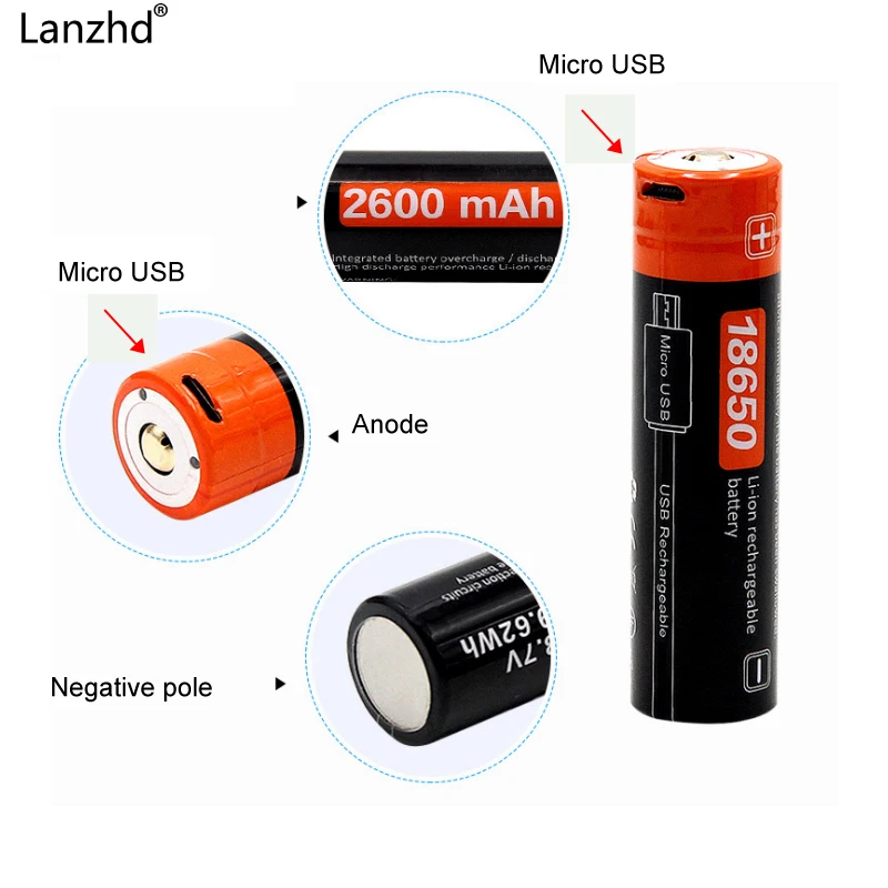 Rechargeable batteries
