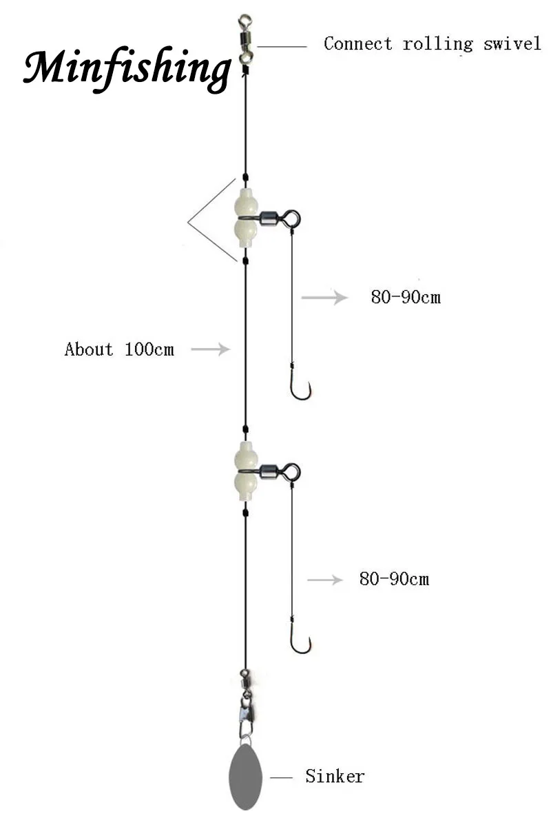 Minfishing 50 шт. светящиеся 3 пути рыболовные Вертлюги морские рыболовные аксессуары Rolling Вертлюги разъем рыболовный крючок